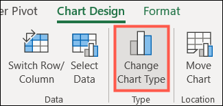 How to overlay charts in Microsoft Excel